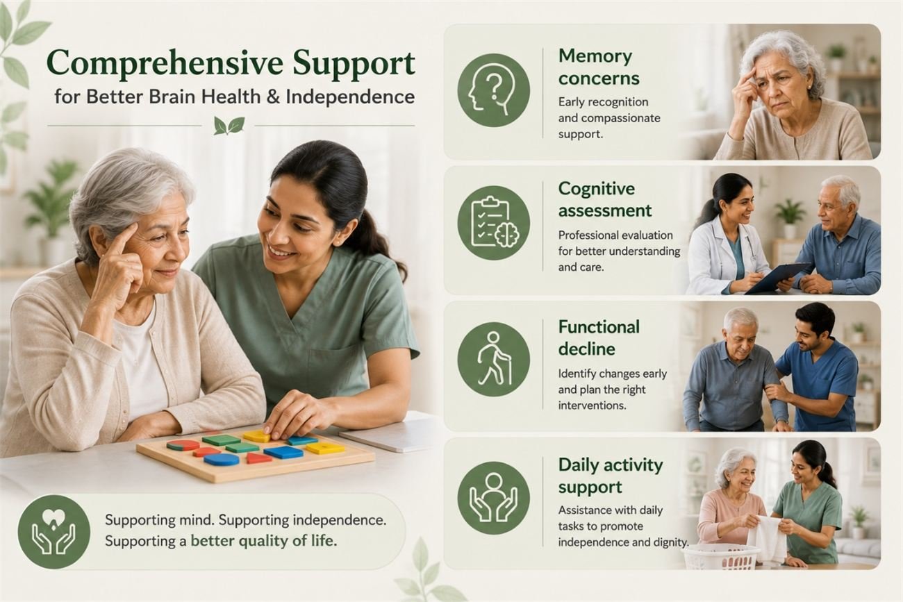 Support for brain health and independence