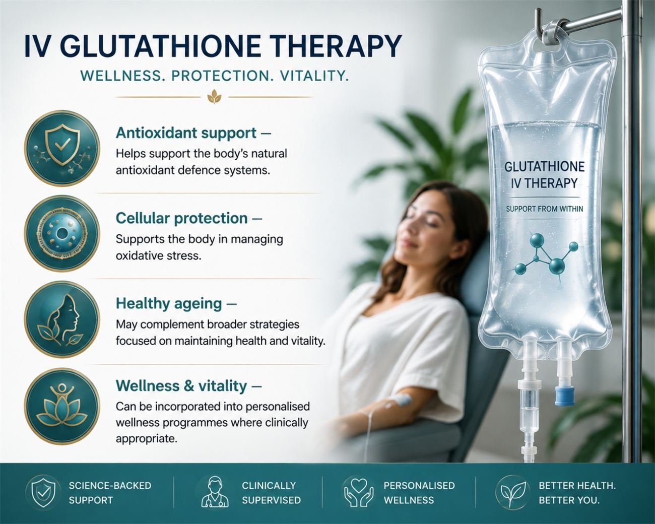 IV glutathione therapy